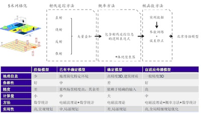 cdma1.jpg
